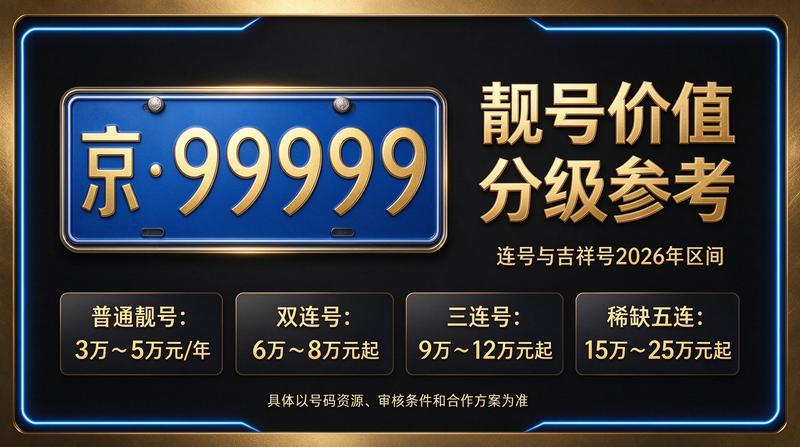 北京小牛京牌优质服务